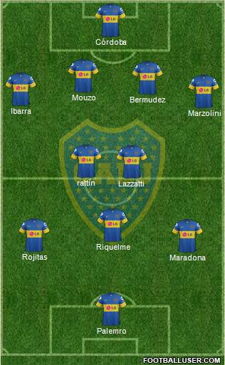 Boca Juniors Formation 2012