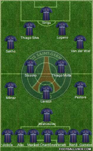 Paris Saint-Germain Formation 2012