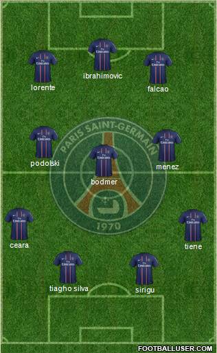 Paris Saint-Germain Formation 2012