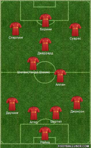Liverpool Formation 2012