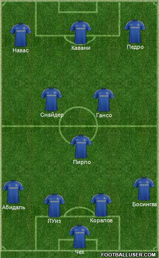 Chelsea Formation 2012
