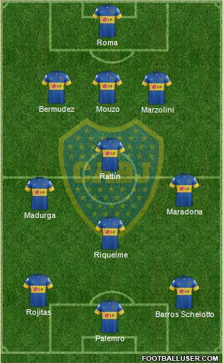 Boca Juniors Formation 2012