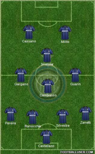 F.C. Internazionale Formation 2012