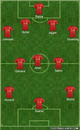 Liverpool Formation 2012