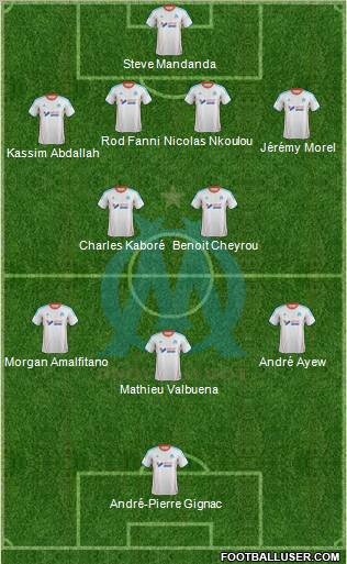Olympique de Marseille Formation 2012