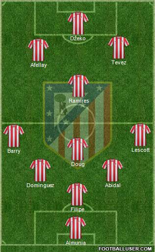 C. Atlético Madrid S.A.D. Formation 2012