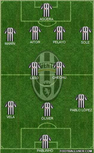 Juventus Formation 2012