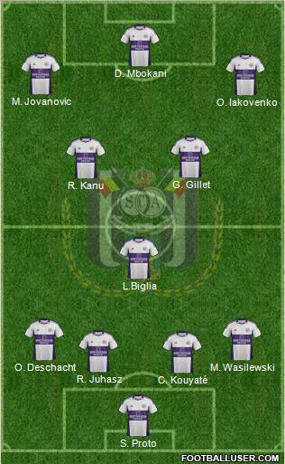 RSC Anderlecht Formation 2012
