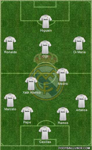 Real Madrid C.F. Formation 2012