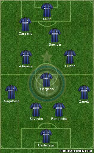 F.C. Internazionale Formation 2012