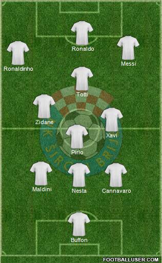 NK Siroki Brijeg Formation 2012