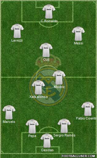 Real Madrid C.F. Formation 2012