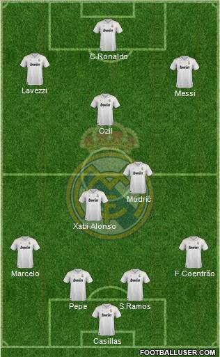 Real Madrid C.F. Formation 2012