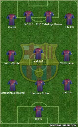 F.C. Barcelona Formation 2012