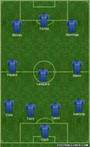 Chelsea Formation 2012