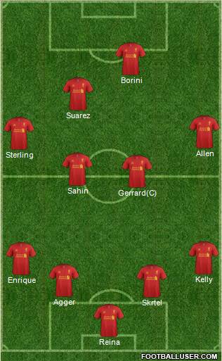 Liverpool Formation 2012