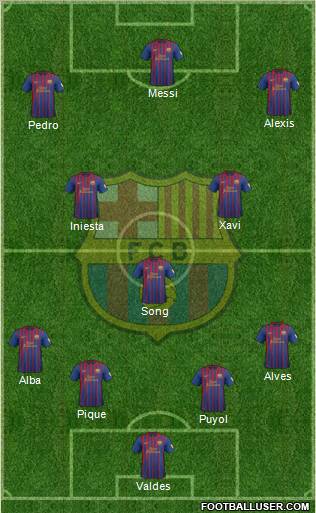 F.C. Barcelona Formation 2012