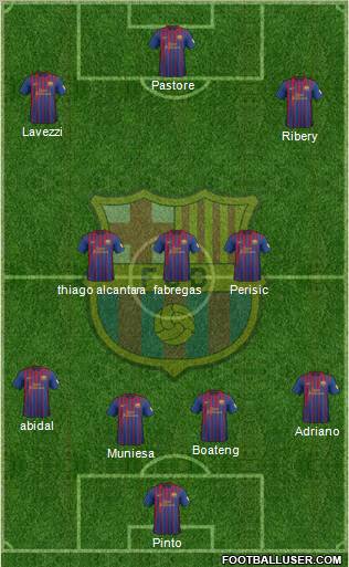 F.C. Barcelona Formation 2012