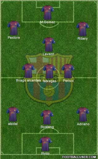 F.C. Barcelona Formation 2012