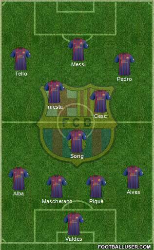 F.C. Barcelona Formation 2012