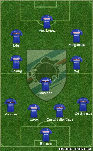 Sampdoria Formation 2012