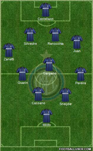 F.C. Internazionale Formation 2012