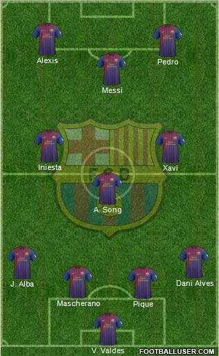 F.C. Barcelona Formation 2012