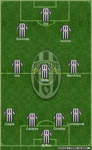 Juventus Formation 2012