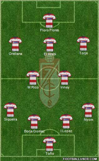 Granada C.F. Formation 2012