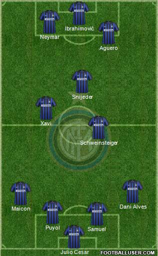 F.C. Internazionale Formation 2012