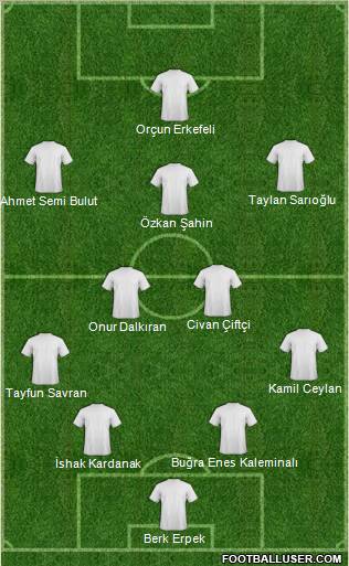 Dream Team Formation 2012
