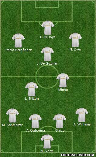 Swansea City Formation 2012