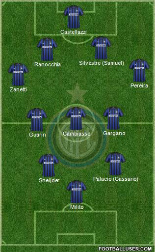 F.C. Internazionale Formation 2012