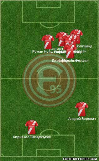 Fortuna Düsseldorf football formation