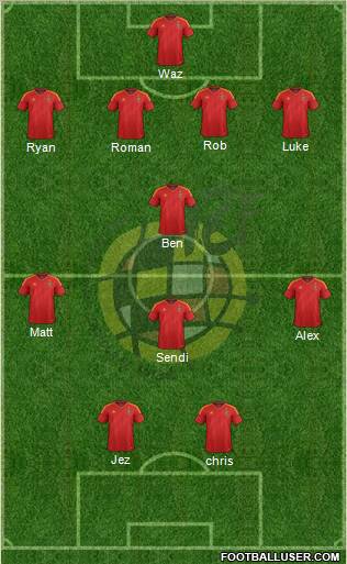 Spain Formation 2012