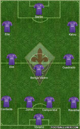 Fiorentina Formation 2012