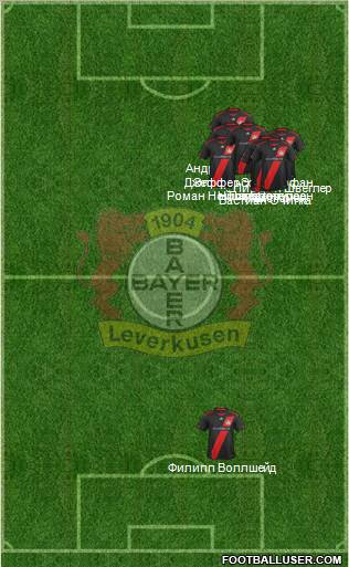 Bayer 04 Leverkusen Formation 2012
