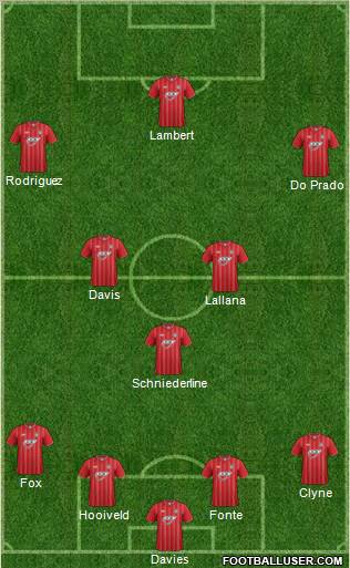 Southampton Formation 2012