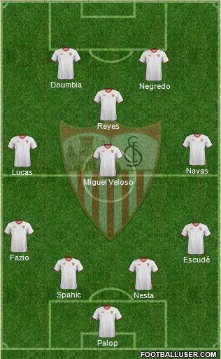 Sevilla F.C., S.A.D. Formation 2012