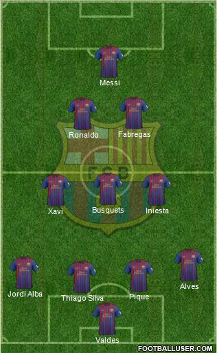 F.C. Barcelona Formation 2012