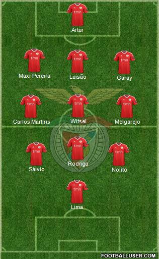 Sport Lisboa e Benfica - SAD Formation 2012
