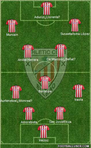 Athletic Club Formation 2012
