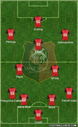 Stade Rennais Football Club Formation 2012