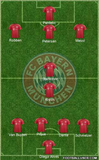 FC Bayern München Formation 2012