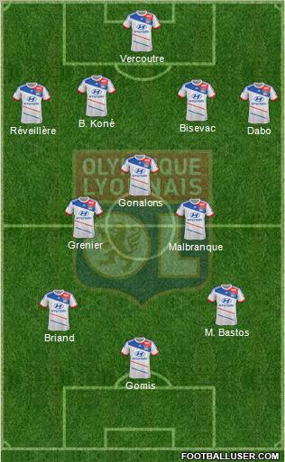 Olympique Lyonnais Formation 2012