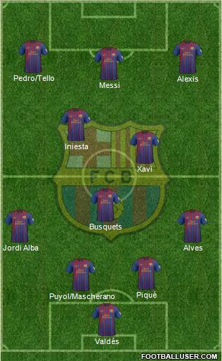 F.C. Barcelona Formation 2012