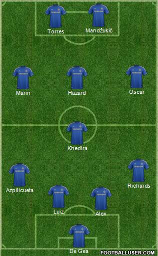 Chelsea Formation 2012