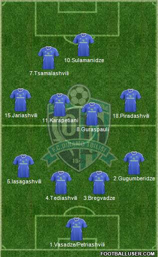 Dinamo Tbilisi Formation 2012