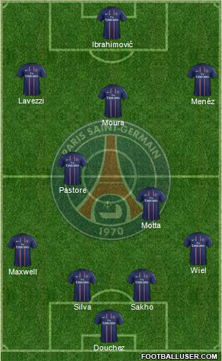 Paris Saint-Germain Formation 2012