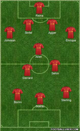 Liverpool Formation 2012